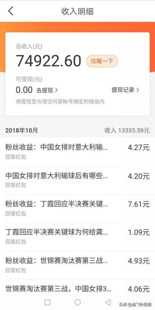 头条问答展现量特别低,如何提升曝光率？”