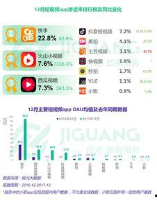 微博和头条如何关联,头条新闻背后的故事