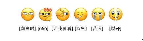 头条表情怎么用,轻松掌握社交沟通新技巧