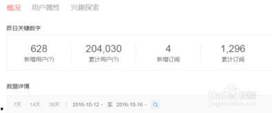 怎么才能获得头条短袖,揭秘如何获得定制头条短袖